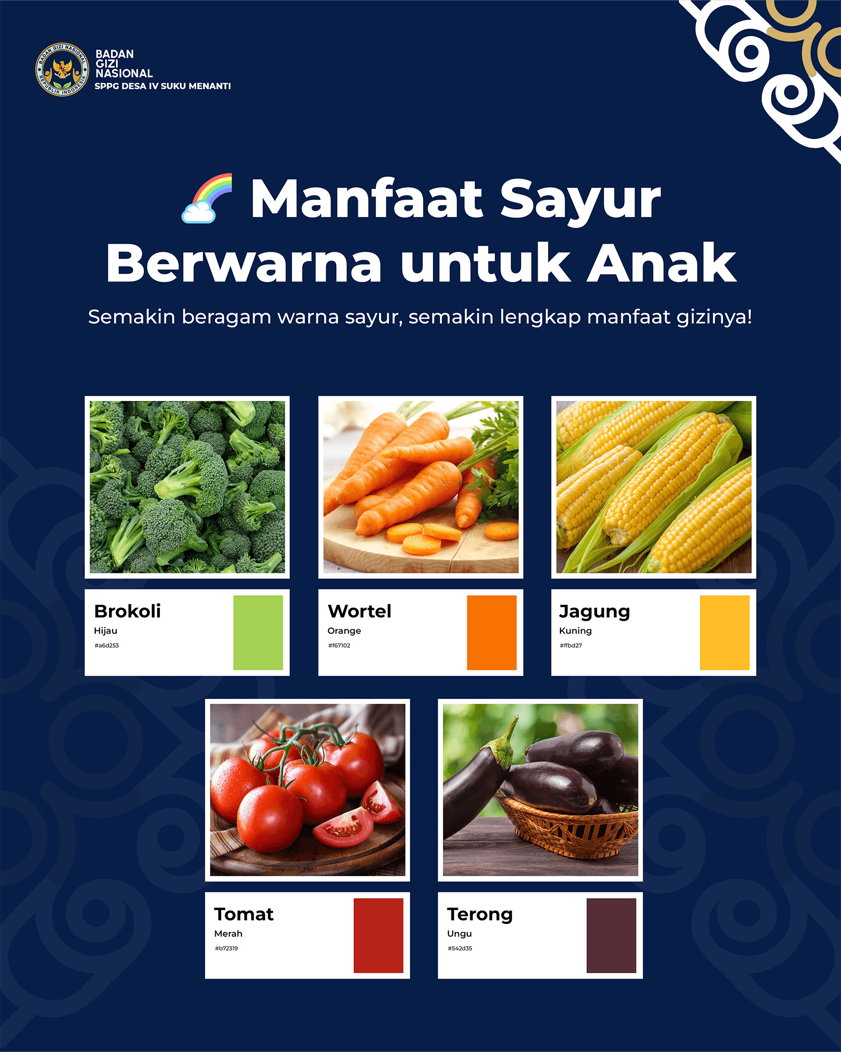 Manfaat Sayur Berwarna Untuk Anak
